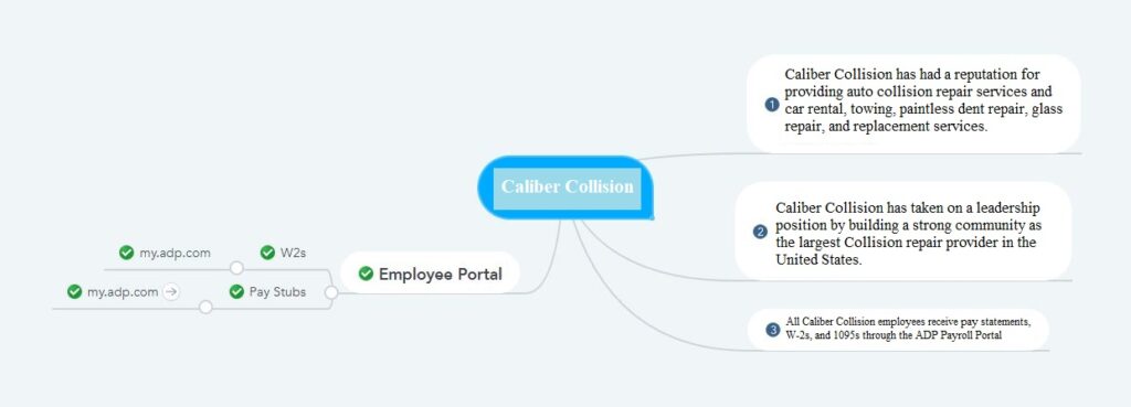 Caliber Collision Pay Stubs W2s MY PAY LOGIN Caliber Collision Pay Stubs W2s MY PAY LOGIN