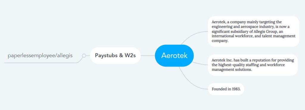 Aerotek Allegis Pay Stubs & W2s