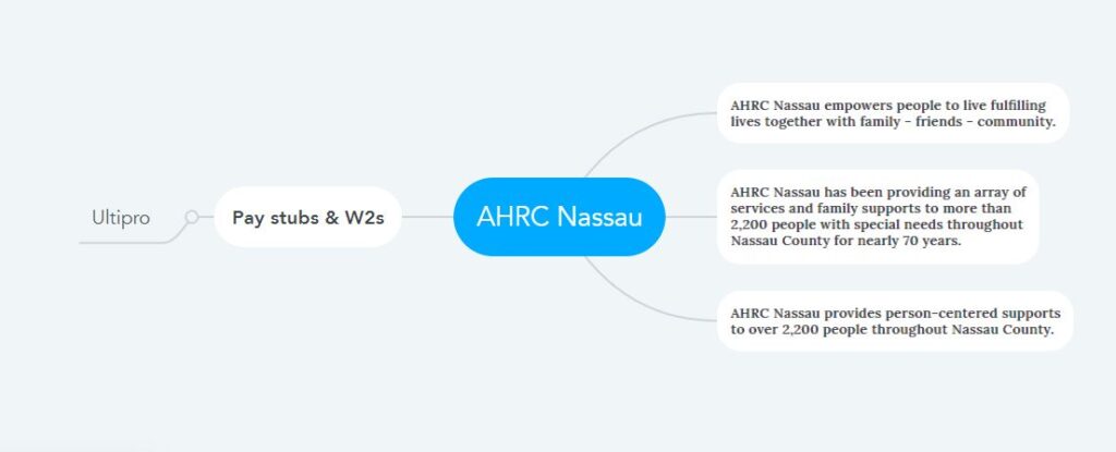 AHRC Nassau Pay Stubs & W2s