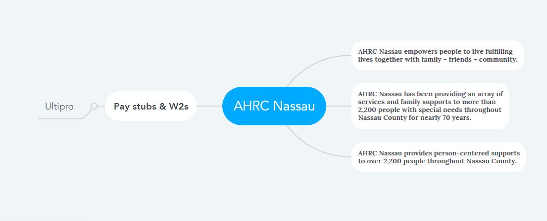 AHRC Nassau Pay Stubs & W2s