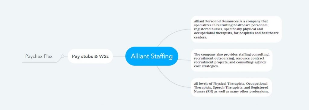 Alliant Staffing Pay Stubs & W2s
