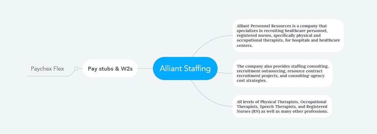 Alliant Staffing Pay Stubs W2s MY PAY LOGIN