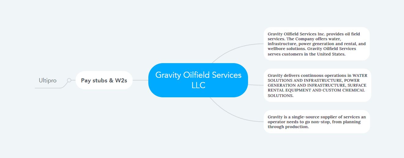 Gravity Oilfield Services Pay Stubs & W2s