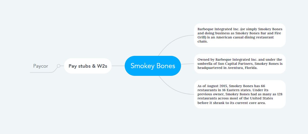 Smokey Bones Pay stubs & W2s