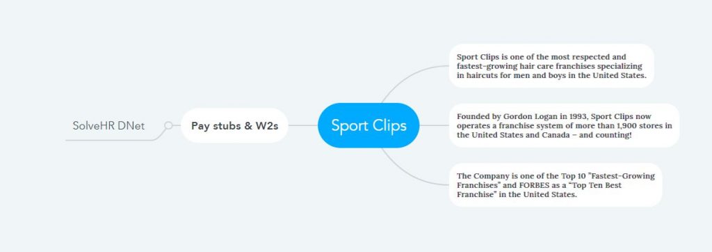 Sport Clips Pay Stubs & W2s