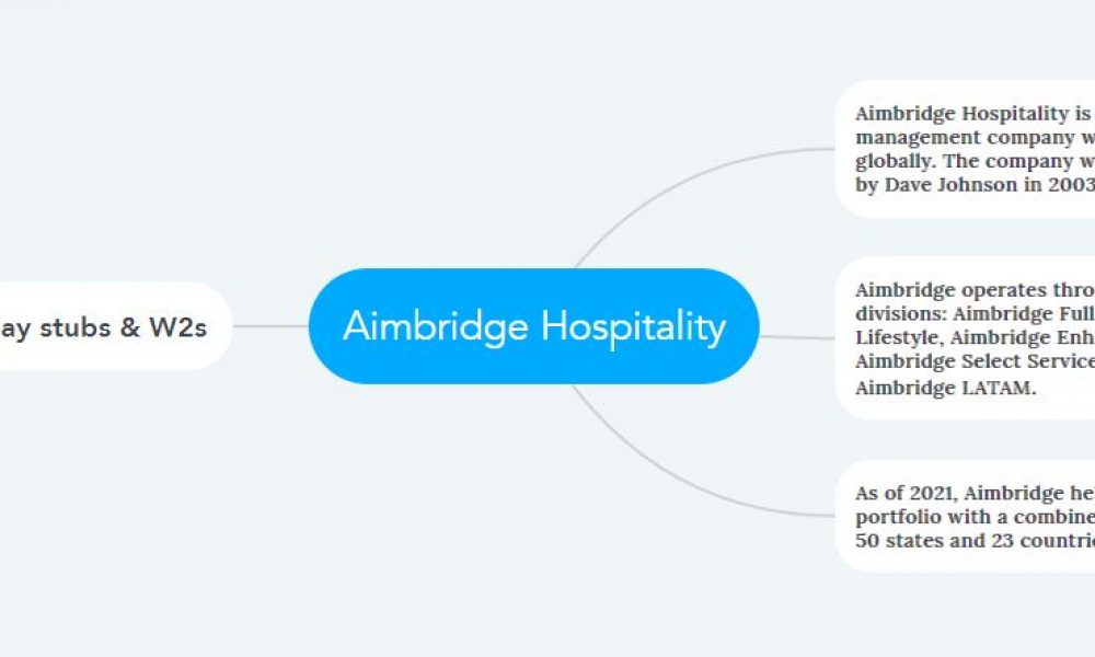 Aimbridge Hospitality Pay Stubs & W2s