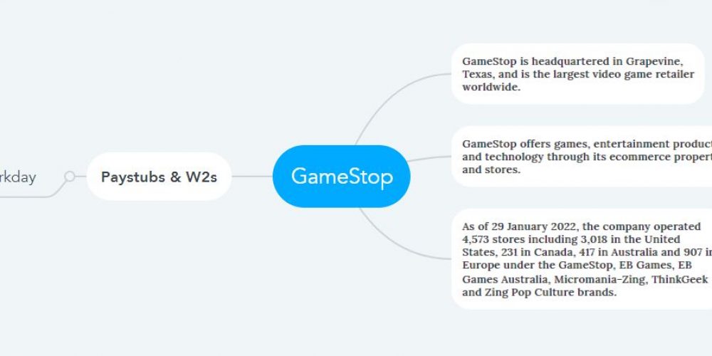 GameStop Pay Stubs & W2s