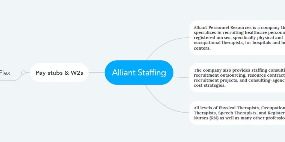 Alliant Staffing Pay Stubs & W2s