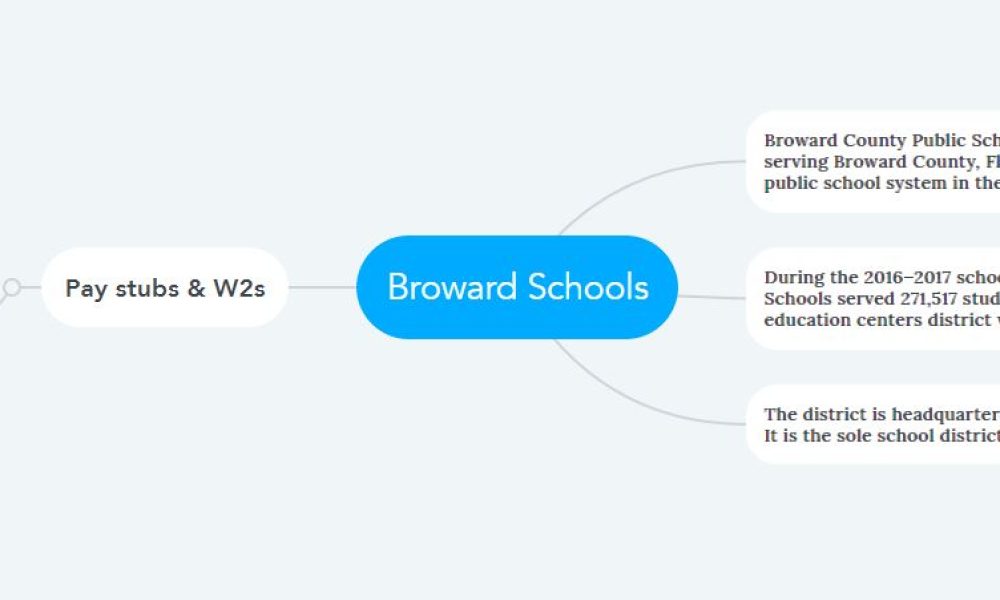 Broward Schools Pay stubs & W2s