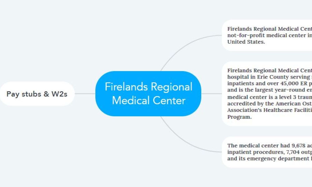 Firelands Regional Medical Center Pay Stubs & W2s