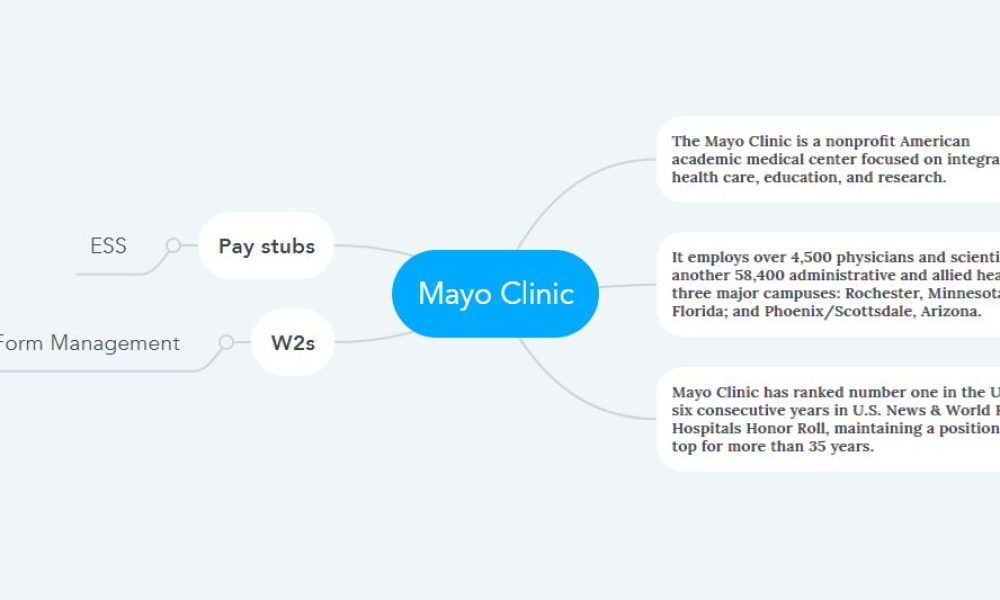 Mayo Clinic Pay Stubs & W2s