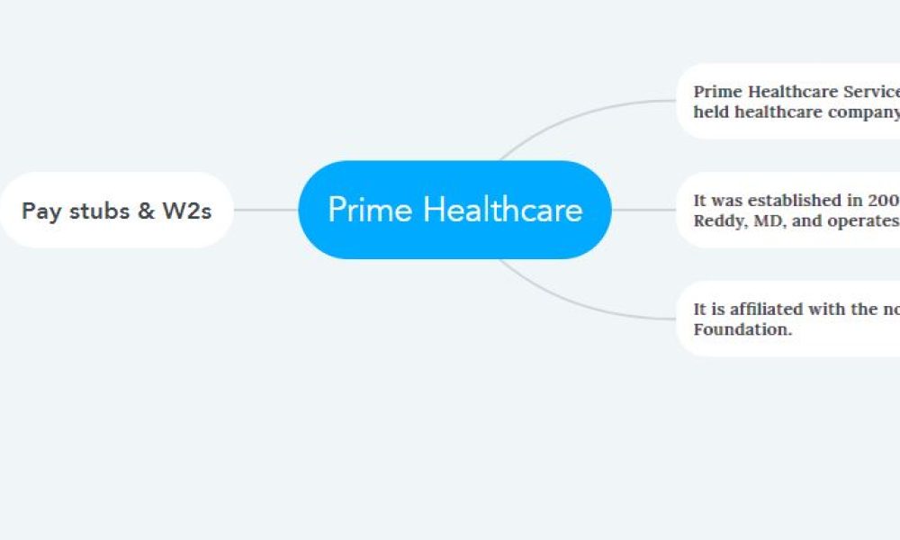 Prime Healthcare Pay Stubs & W2s