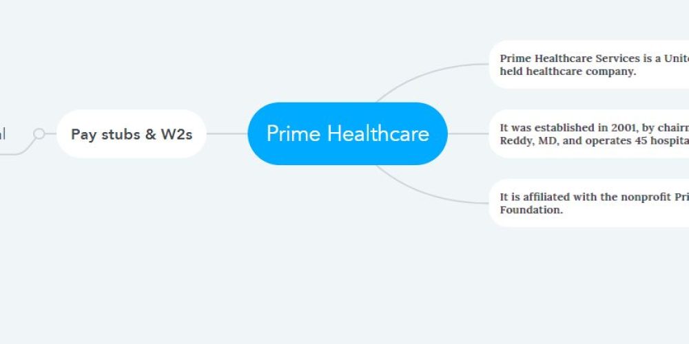 Prime Healthcare Pay Stubs & W2s