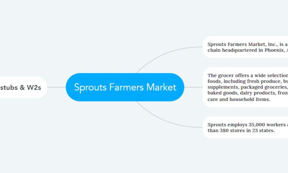 Sprouts Pay Stubs & W2s