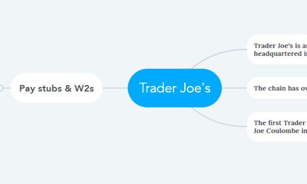 Trader Joe’s Pay Stubs & W2s